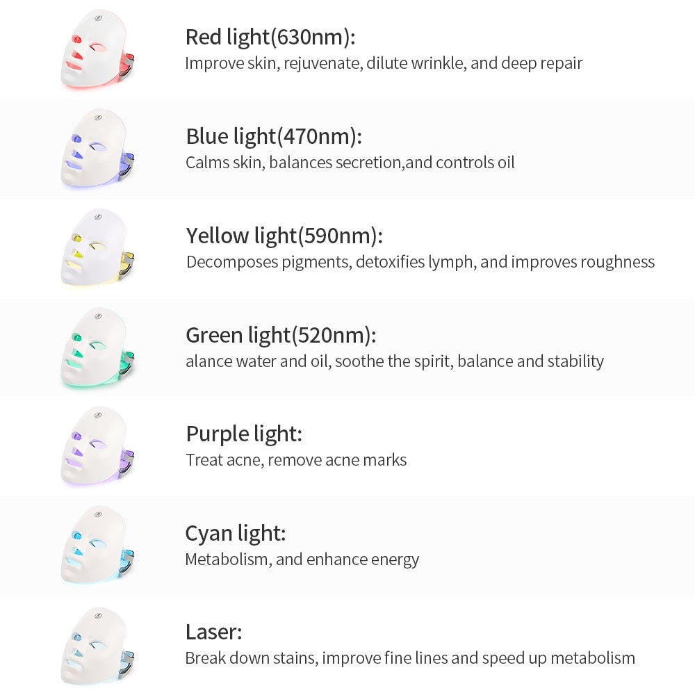 Glow Reveal You LED Facial Mask