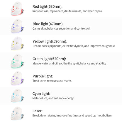 Glow Reveal You LED Facial Mask